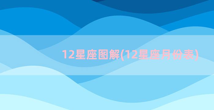 12星座图解(12星座月份表)